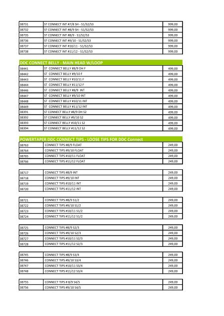 GUIDELINE COMBOS GUIDELINE FLYRODS