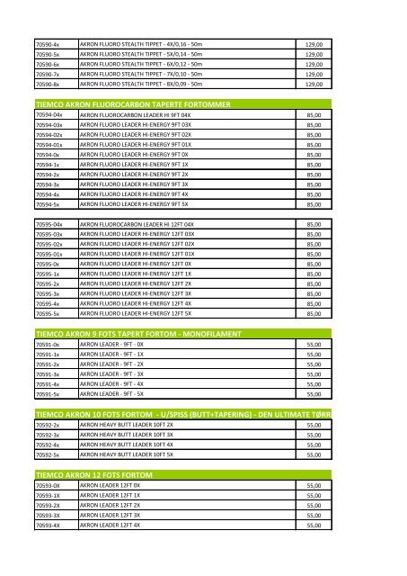 GUIDELINE COMBOS GUIDELINE FLYRODS