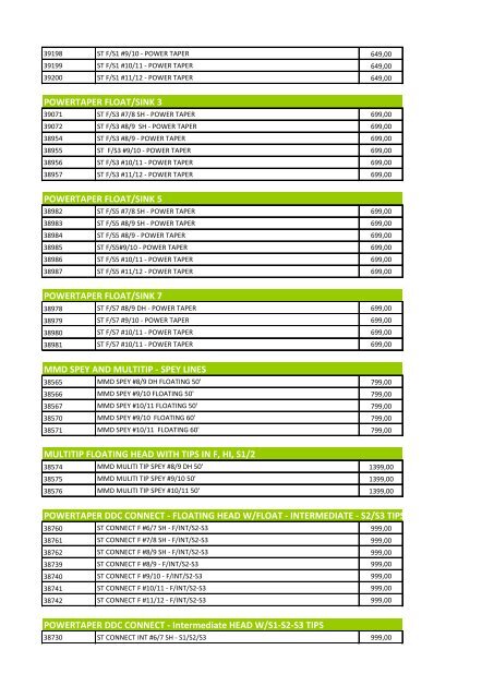 GUIDELINE COMBOS GUIDELINE FLYRODS