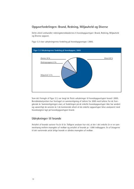 Redningsberedskabets Statistiske Beretning for 2005