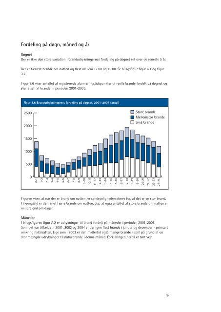 Redningsberedskabets Statistiske Beretning for 2005