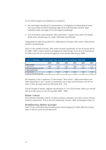 Redningsberedskabets Statistiske Beretning for 2005