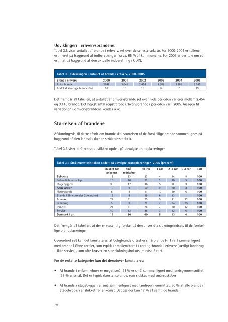 Redningsberedskabets Statistiske Beretning for 2005