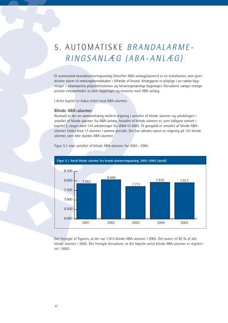 Redningsberedskabets Statistiske Beretning for 2005