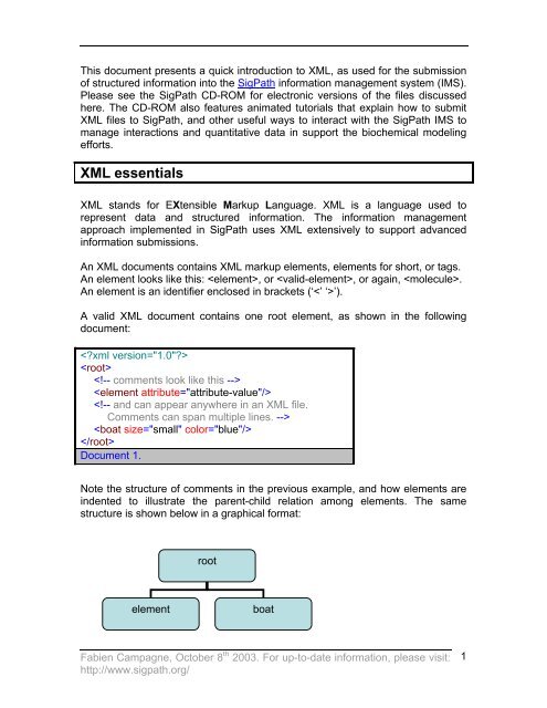 XML essentials (PDF) - Chagall