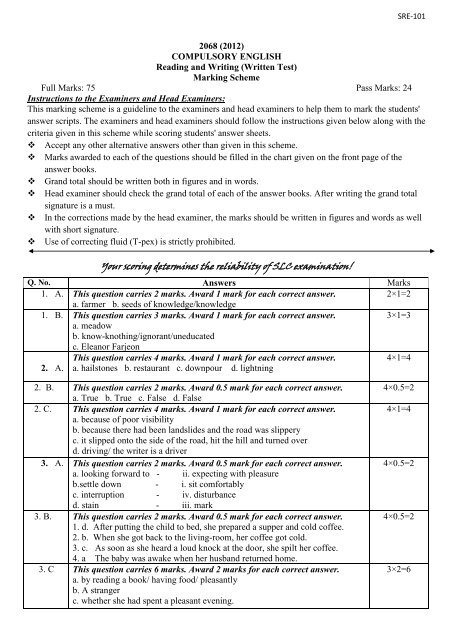 Marking Scheme