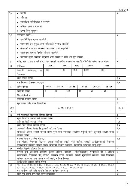 Marking Scheme