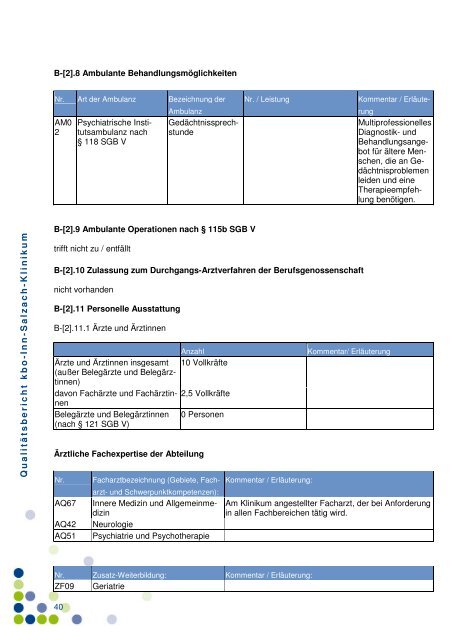 QualitÃ¤tsbericht 2010 - kbo-Inn-Salzach-Klinikum