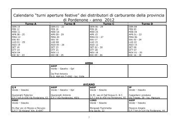 CALENDARIOTURNI 2012 - CCIAA di Pordenone