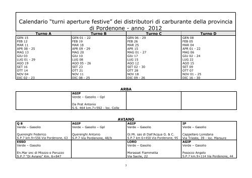 CALENDARIOTURNI 2012 - CCIAA di Pordenone