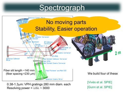 Strengths of Subaru Telescope