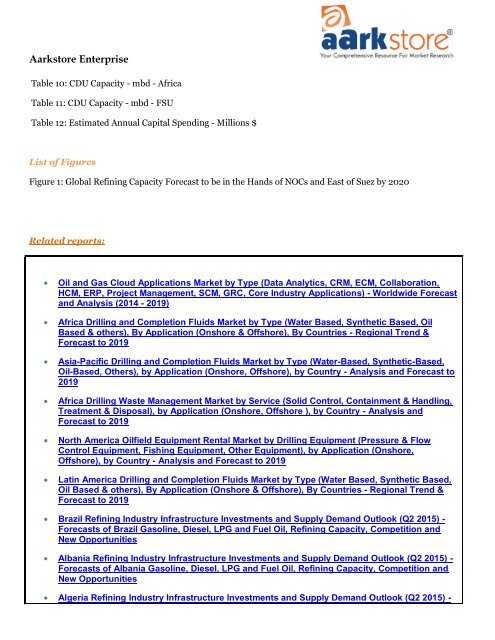 Aarkstore - Global Refining Capital Expenditures Forecast to 2020