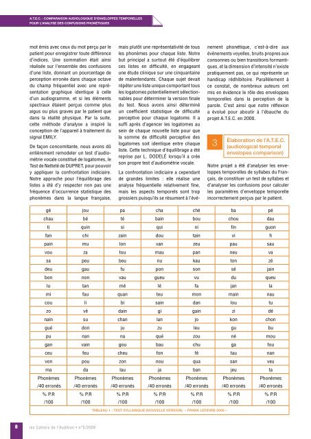 TÃ©lÃ©charger le PDF complet NÂ°5 AnnÃ©e 2009 - CollÃ¨ge National d ...