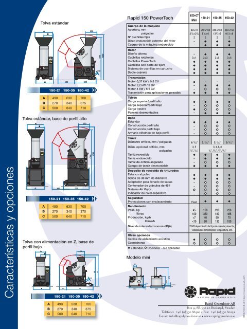 Rapid 150 PowerTech