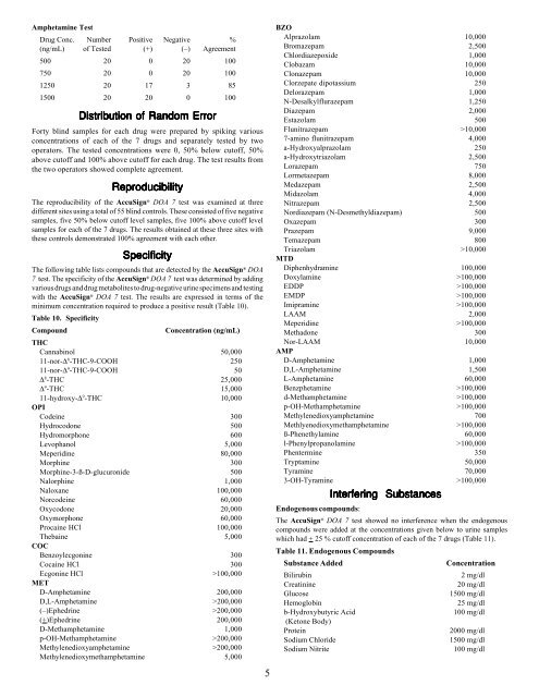 AccuSign DOA 7.pdf - Drug Testing