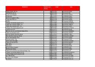 PDF avantages liste - Airtel Africa