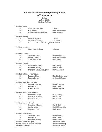 Southern Shetland Group Spring Show - Shetland Pony Stud-Book ...