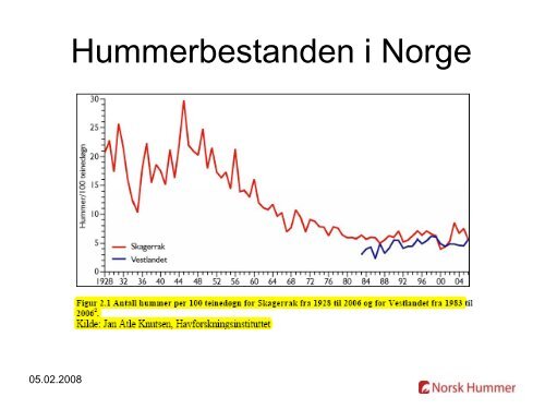 Havbeitekonsesjon - BluePlanet AS