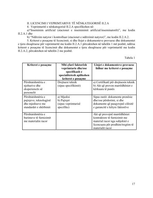 dhe disa - Qendra KombÃ«tare e Licencimit (QKL)