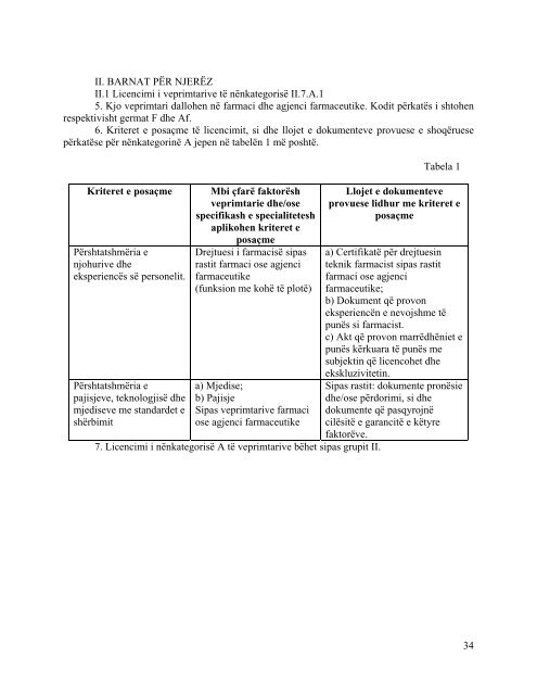 dhe disa - Qendra KombÃ«tare e Licencimit (QKL)