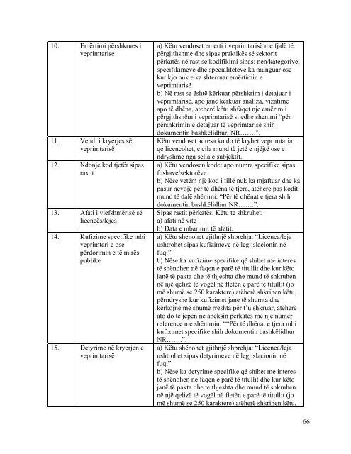 dhe disa - Qendra KombÃ«tare e Licencimit (QKL)