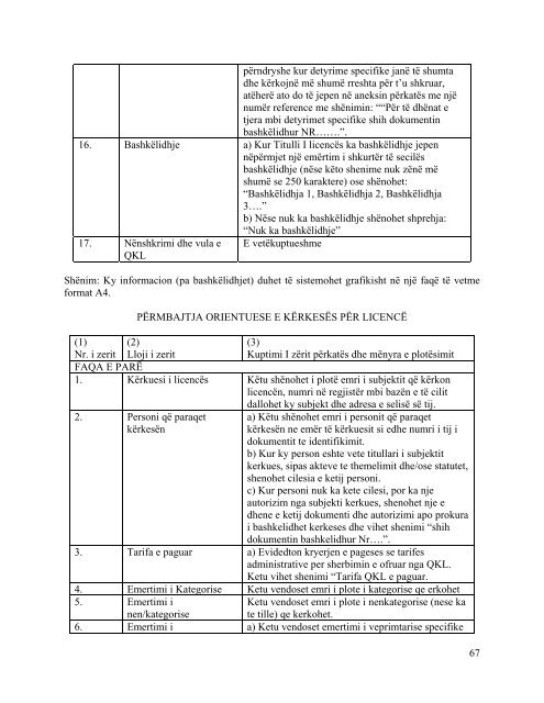 dhe disa - Qendra KombÃ«tare e Licencimit (QKL)