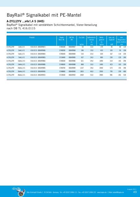 Bahn- und Signalkabel - Bayka BAYERISCHE KABELWERKE AG