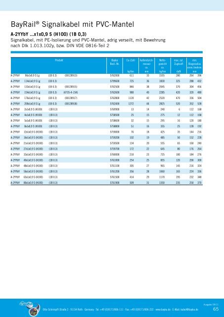 Bahn- und Signalkabel - Bayka BAYERISCHE KABELWERKE AG