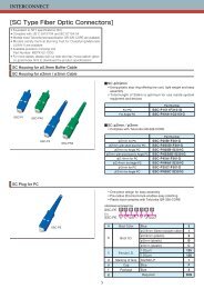 [SC Type Fiber Optic Connectors]