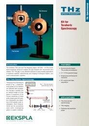 Kit for Terahertz Spectroscopy