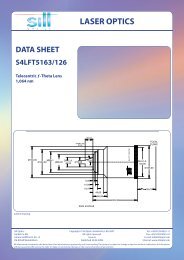 LASER OPTICS