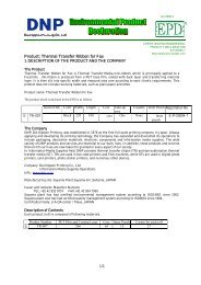 Product: Thermal Transfer Ribbon for Fax