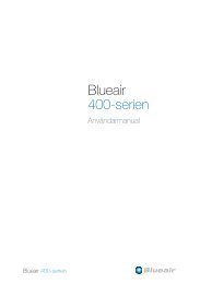 Blueair 400-serien