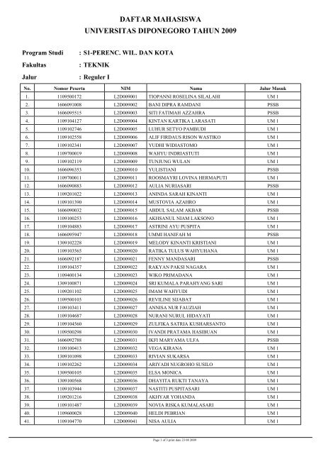 S1 Teknik Pwk Reguler 1 Fakultas Teknik Undip Universitas