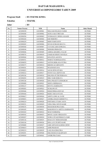 D3 Teknik Kimia - Fakultas Teknik UNDIP - Universitas Diponegoro