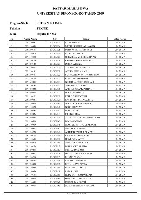 S1 Teknik Kimia Reguler 2 Fakultas Teknik Undip Universitas