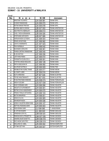 Seleksi Mahasiswa - Fakultas Teknik UNDIP