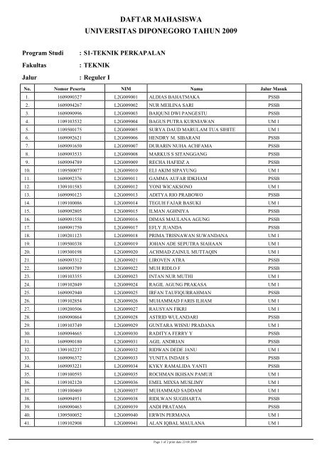 S1 Teknik Perkapalan Reguler 1 Fakultas Teknik Undip