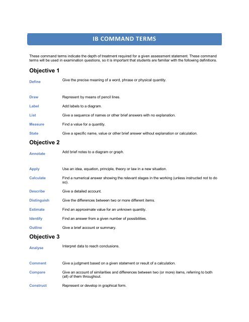 IB COMMAND TERMS