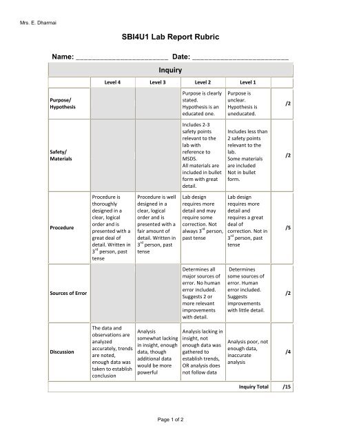 Lab Report Rubric