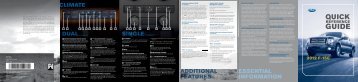 Ford F-150 2012 - Quick Reference Guide Printing 2 (pdf)