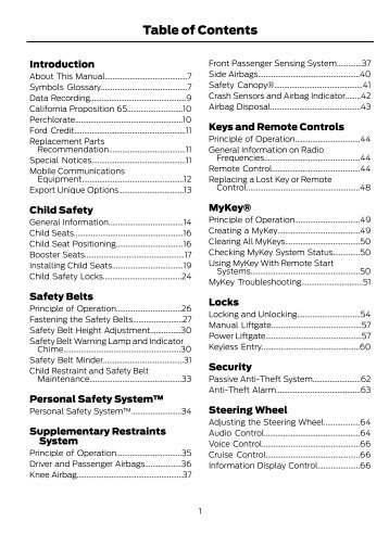 Ford Escape 2013 - Warranty Supplement Printing 1 (pdf)