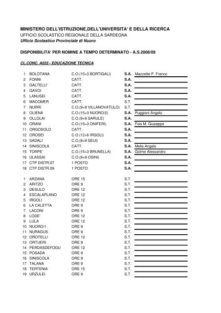 ministero dell'istruzione,dell'universita' e della ricerca ... - Gilda Nuoro