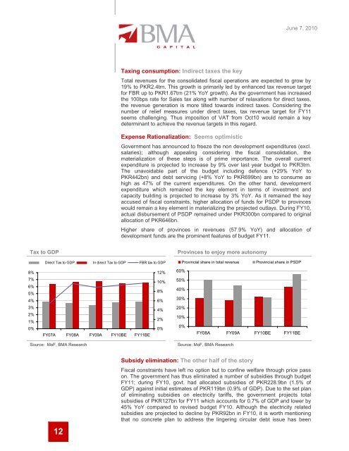 omc: no mention; hence safe - BMA Capital Management