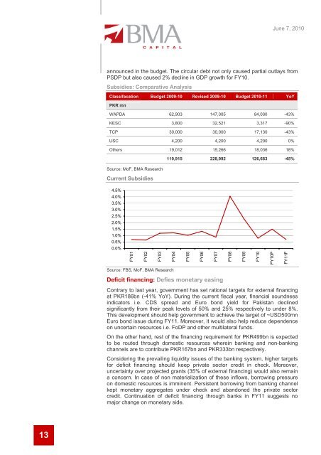 omc: no mention; hence safe - BMA Capital Management