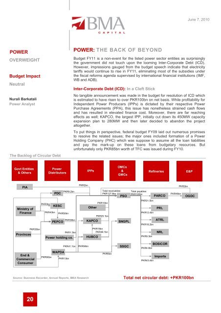 omc: no mention; hence safe - BMA Capital Management