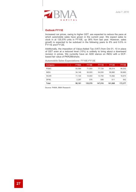 omc: no mention; hence safe - BMA Capital Management