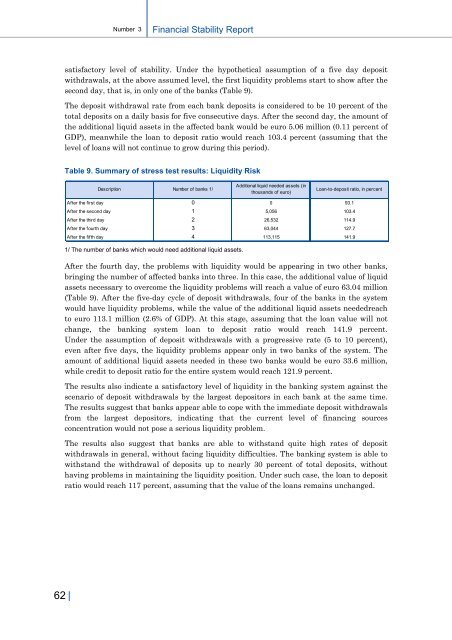 financial stability report - Banka Qendrore e RepublikÃ«s sÃ« KosovÃ«s