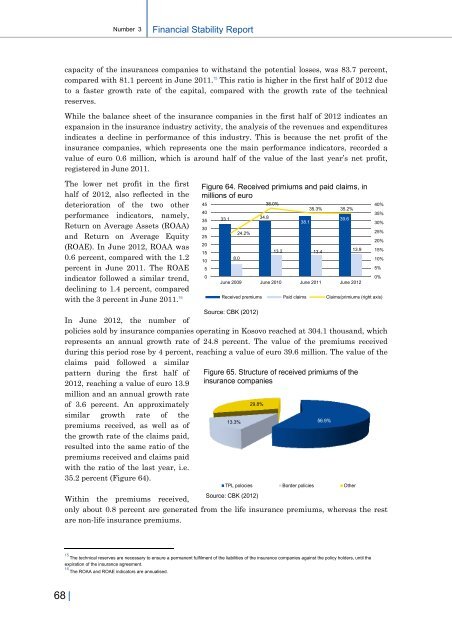 financial stability report - Banka Qendrore e RepublikÃ«s sÃ« KosovÃ«s