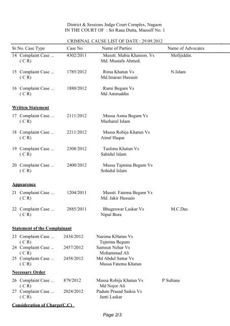 Criminal - Nagaon District Judiciary